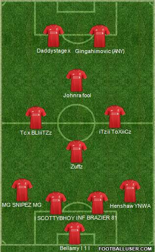 Liverpool Formation 2016