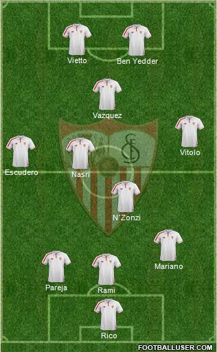 Sevilla F.C., S.A.D. Formation 2016