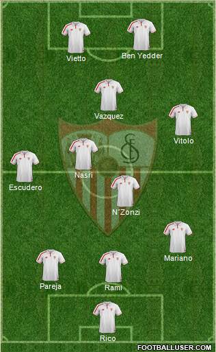 Sevilla F.C., S.A.D. Formation 2016