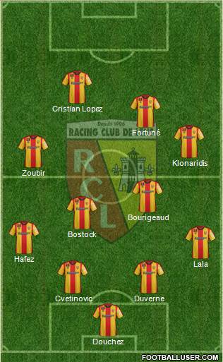 Racing Club de Lens Formation 2016