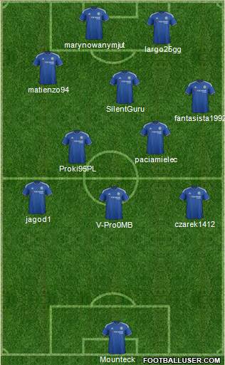 Chelsea Formation 2016