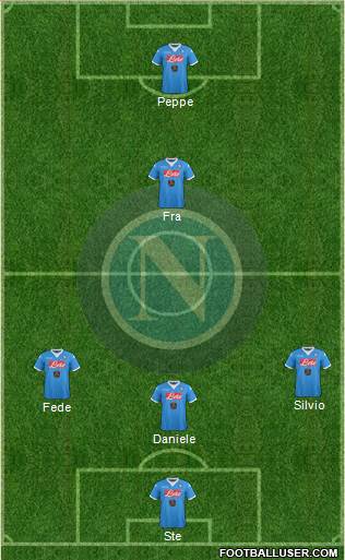 Napoli Formation 2016