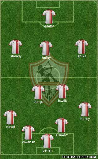 Zamalek Sporting Club Formation 2016