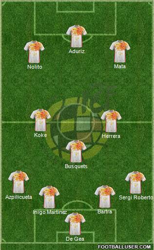 Spain Formation 2016