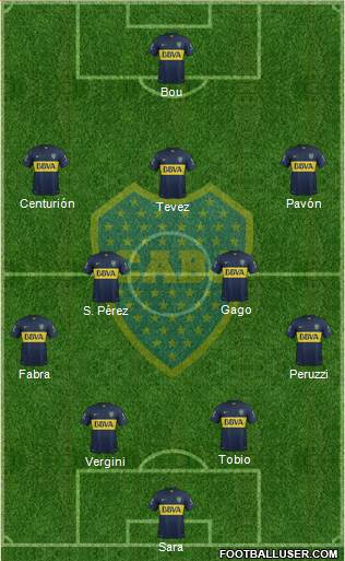 Boca Juniors Formation 2016