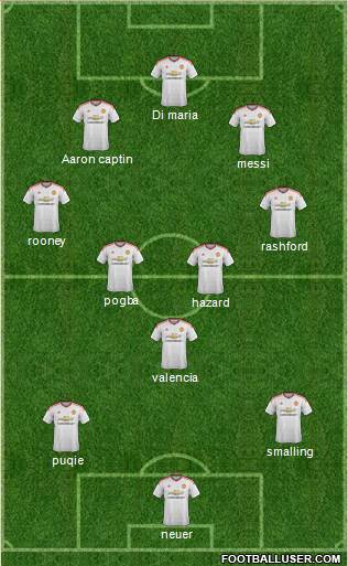 Manchester United Formation 2016