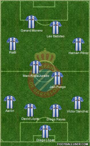 R.C.D. Espanyol de Barcelona S.A.D. Formation 2016