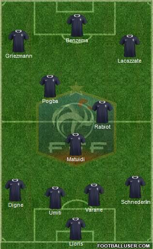 France Formation 2016