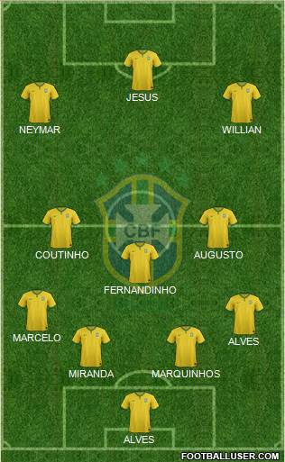 Brazil Formation 2016