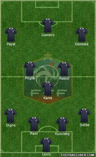 France Formation 2016