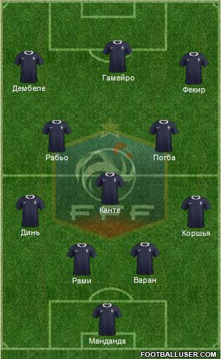 France Formation 2016