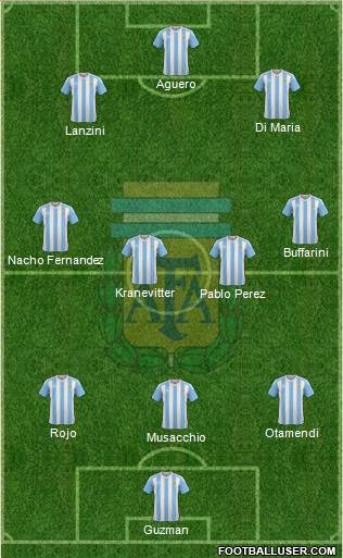 Argentina Formation 2016