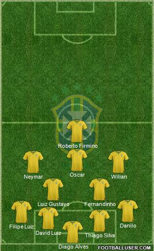 Brazil Formation 2016