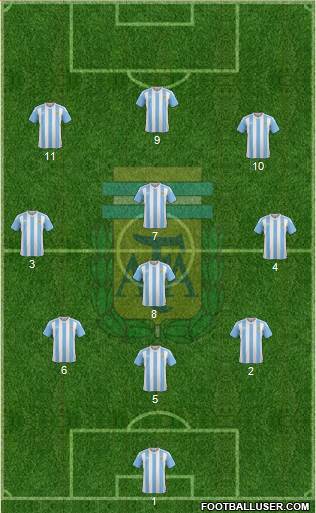 Argentina Formation 2016