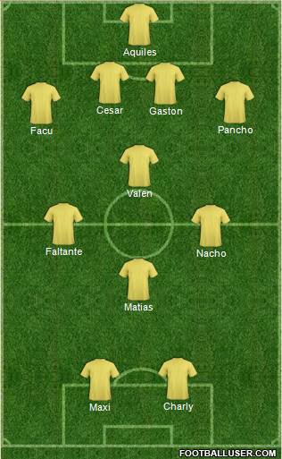 Accrington Stanley Formation 2016
