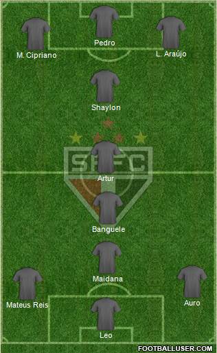 São Paulo FC Formation 2016