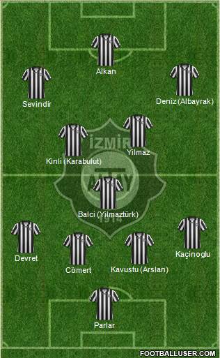 Altay Formation 2016