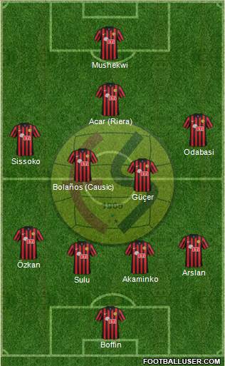 Eskisehirspor Formation 2016