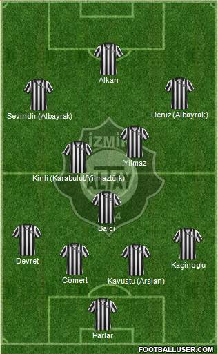 Altay Formation 2016