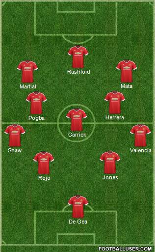 Manchester United Formation 2016