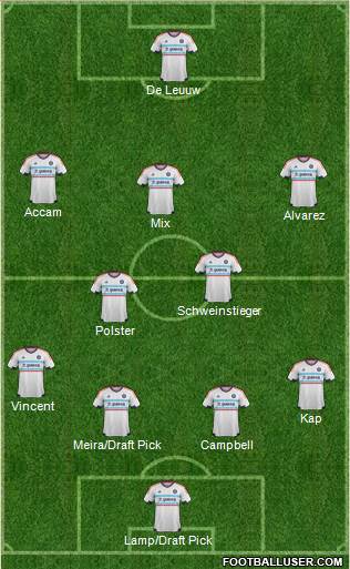 Chicago Fire Formation 2016