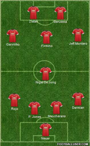 Manchester United Formation 2016