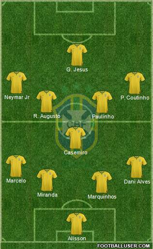 Brazil Formation 2016