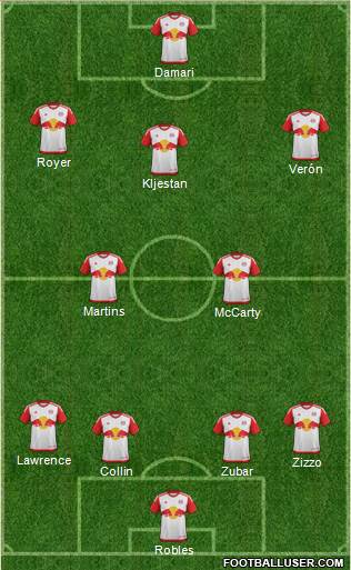 New York Red Bulls Formation 2016