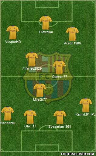 F.C. Barcelona Formation 2016