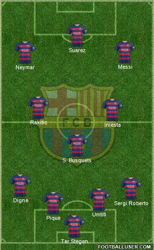 F.C. Barcelona Formation 2016