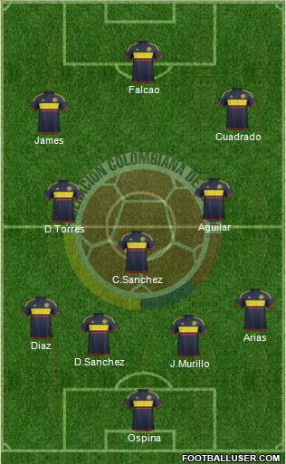 Colombia Formation 2016