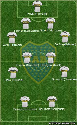 Boca Juniors Formation 2016