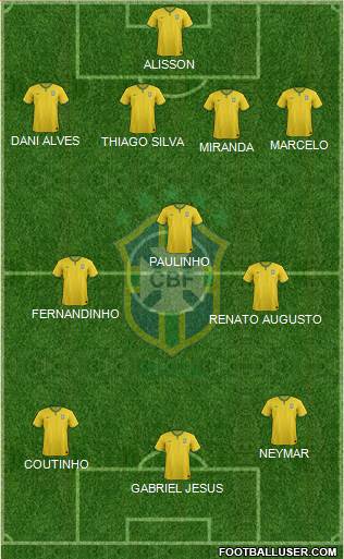 Brazil Formation 2016