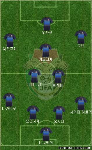 Japan Formation 2016