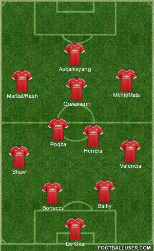 Manchester United Formation 2016