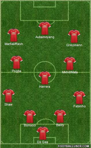 Manchester United Formation 2016