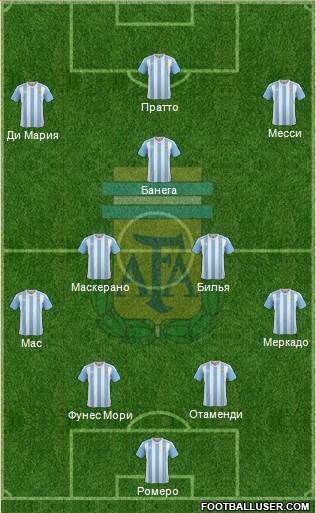 Argentina Formation 2016