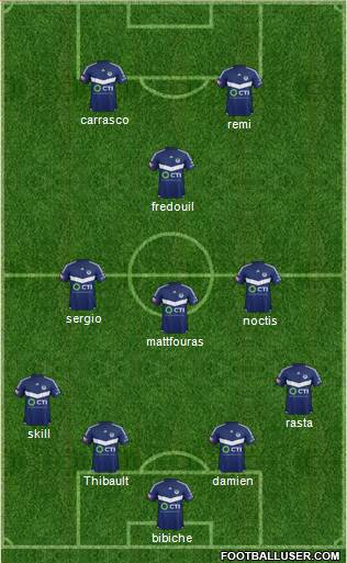 Melbourne Victory FC Formation 2016