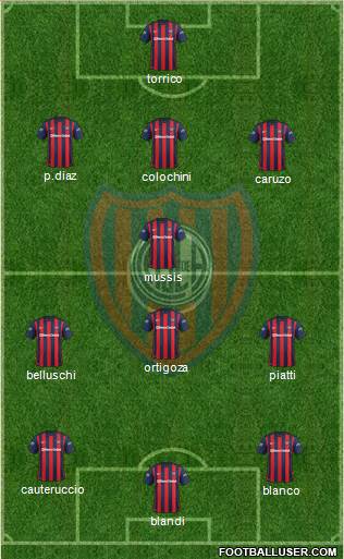 San Lorenzo de Almagro Formation 2016