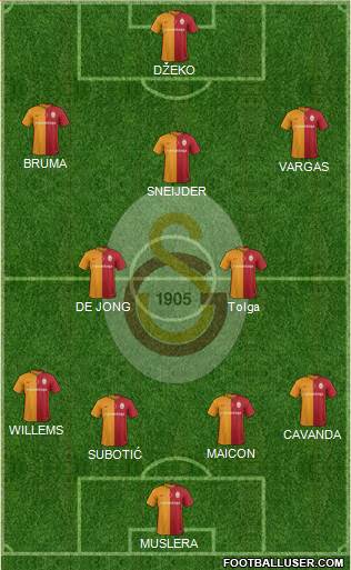 Galatasaray SK Formation 2016