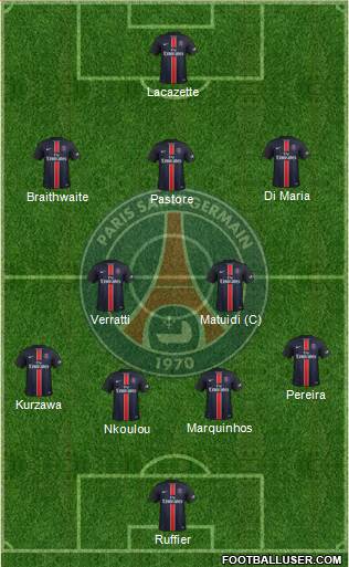 Paris Saint-Germain Formation 2016
