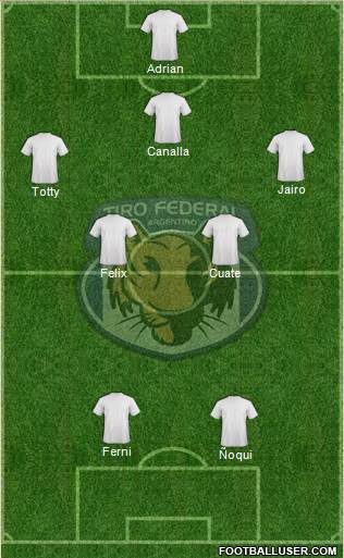 Tiro Federal de Rosario 3-4-3 football formation