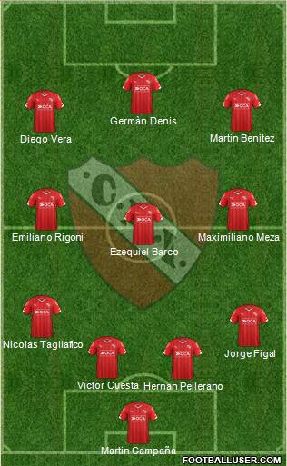 Independiente Formation 2016