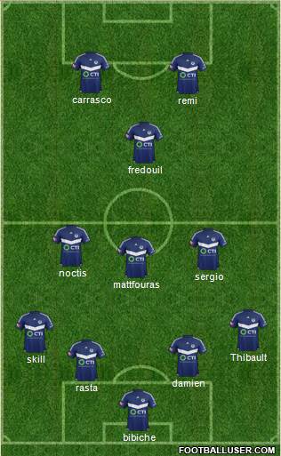 Melbourne Victory FC Formation 2016