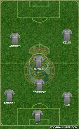 Real Madrid C.F. Formation 2016