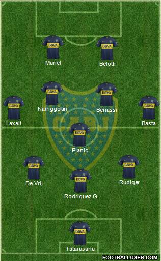 Boca Juniors Formation 2016