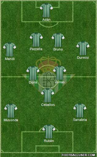 Real Betis B., S.A.D. Formation 2016