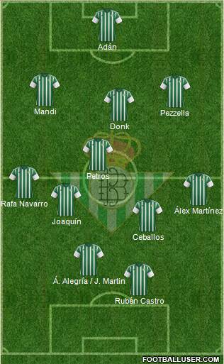 Real Betis B., S.A.D. Formation 2016