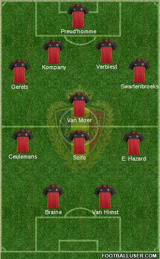 Belgium Formation 2016