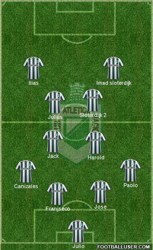 CDC Atlético Nacional Formation 2016